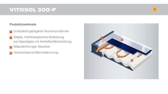Viessmann Solare Trinkwassererwärmung und Heizungsunterstützung смотреть онлайн