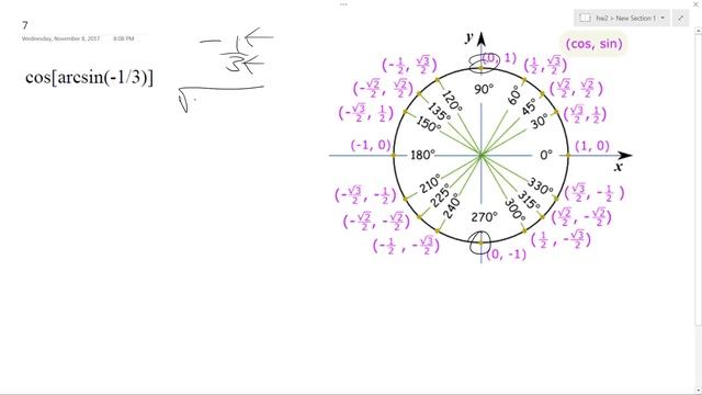 Find cos[arcsin(-1/3)] смотреть онлайн