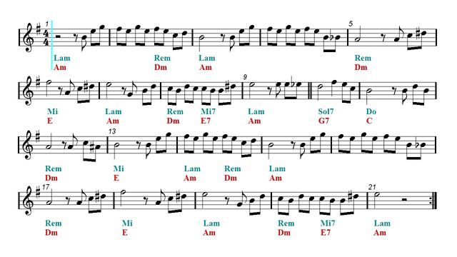 Horn - The Godfather Theme - Speak Softly Love (Sheet music - Guitar chords) смотреть онлайн