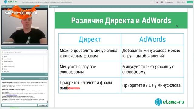 Минус Cлова в контекстной рекламе. Раздичия между Google AdWords и Яндекс Директ