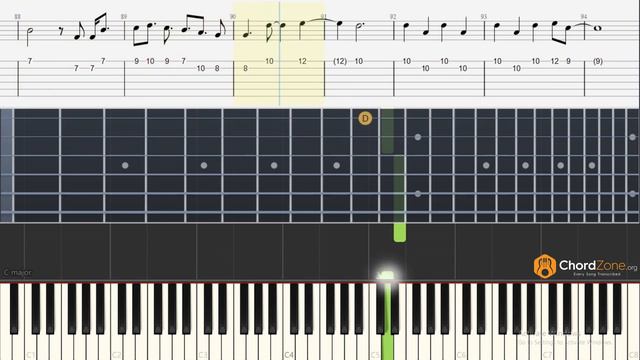 Despacito | Luis Fonsi Feat Daddy Yankee | Guitar Tabs and Piano Notes - Tutorial - Easy Lesson смотреть онлайн