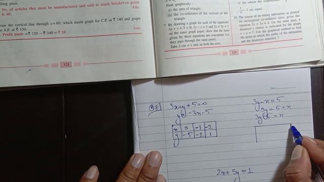 graphical solution class 9 icse ch-27 ex-27(b) part-2 selina concise @Problems Beater смотреть онлайн