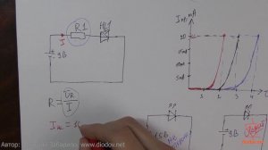 8.4. ВАХ светодиодов. Расчет параметров токоограничивающего резистора