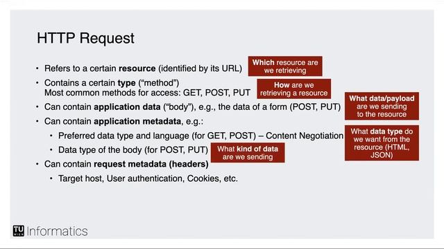 Web Engineering (TU Wien) - L1: HTTP смотреть онлайн