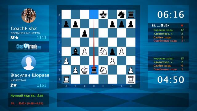 Chess Game Analysis: Жасулан Шораев - CoachFish2 : 1-0 (By ChessFriends.com) смотреть онлайн