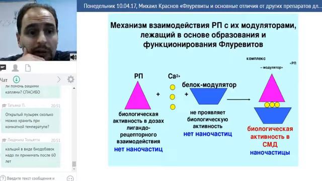 Эксклюзивность ФЛУРЕВИТОВ! Краснов М С 10 04 17 смотреть онлайн