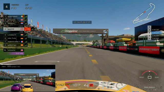 Most Fun I've Had So Far in GT Sport (Gran Turismo DD Pro Gameplay) смотреть онлайн