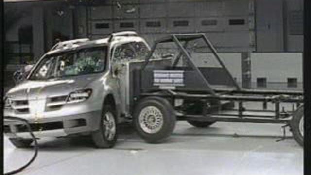 Crash-test - Mitsubishi Outlander смотреть онлайн