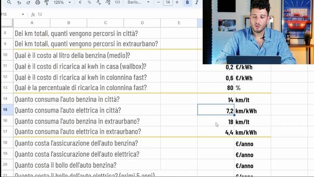 Focus vs Tesla: quale costa di più in 10 anni? - Come scegliere l'auto #1 смотреть онлайн