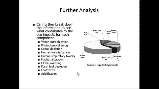 Life Cycle Assessment смотреть онлайн