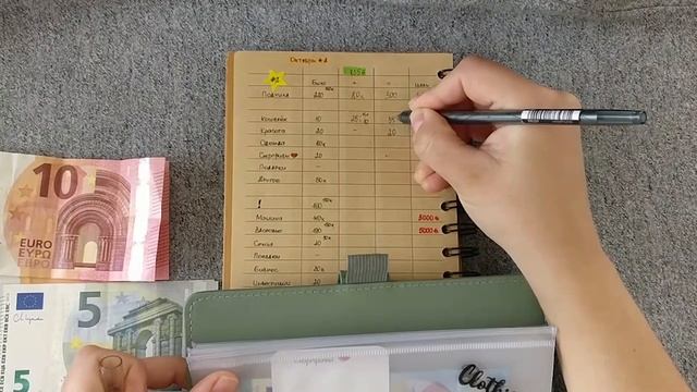 Система денежных конвертов / Коплю на машину / Октябрь #2 - 835€ смотреть онлайн
