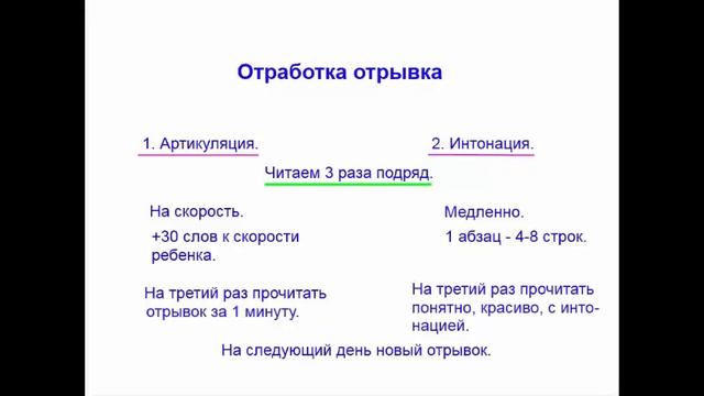 Как улучшить технику чтения. Упражнение "Отработка отрывка" смотреть онлайн