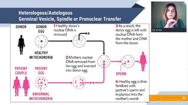 Addressing ovarian insufficiency in Assisted Reproduction - novel approaches #IVFWEBINARS смотреть онлайн