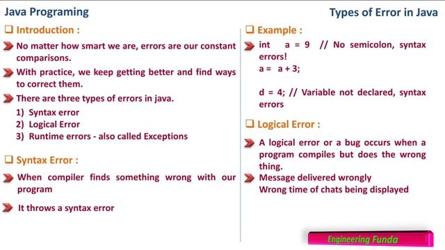 Types of Errors – Java Programming смотреть онлайн