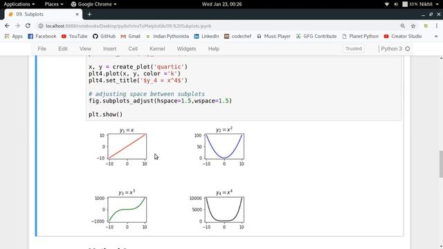 Introduction to Matplotlib (Part-9) | Subplots смотреть онлайн