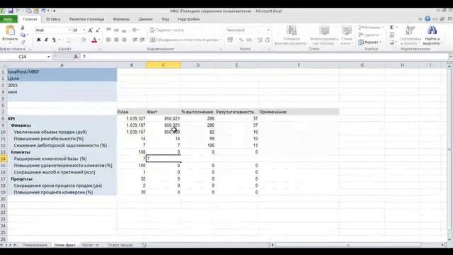 KPI manager - программа для управления персоналом по KPI смотреть онлайн