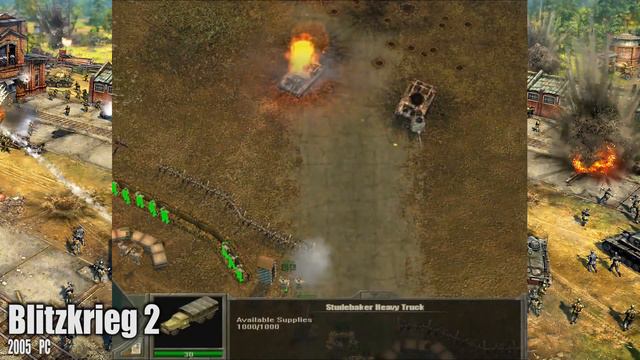 Evolution Of Blitzkrieg Games ( 2003-2017 )