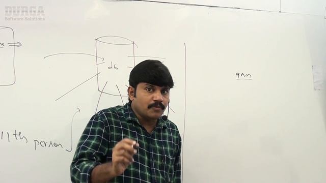 The 3 Most Important Questions about Exception Handling || by Durga Sir смотреть онлайн