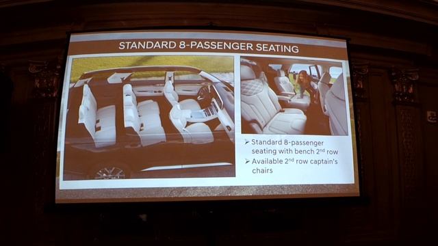 2020 Hyundai Palisade Entire Presentation смотреть онлайн