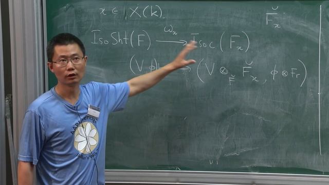 Zhiwei Yun - 2/3 Introduction to Shtukas and their Moduli смотреть онлайн