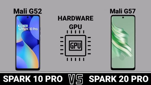 Tecno Spark 10 Pro Vs Tecno Spark 20 Pro #Trakontech. смотреть онлайн