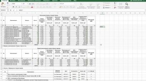 Еженедельные отчеты вайлдберриз / как посчитать чистую прибыль / отчет вайлдберриз расшифровка