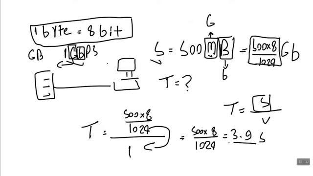 09-Network Speed Calculation Mastery