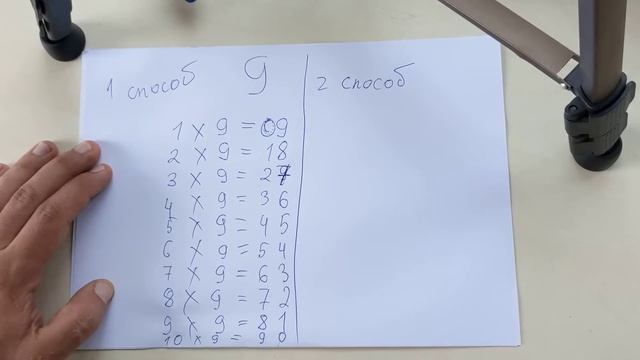 Выучил таблицу за 3 минуты! Жалко что поздно узнал об этом способе! Урок 1 смотреть онлайн