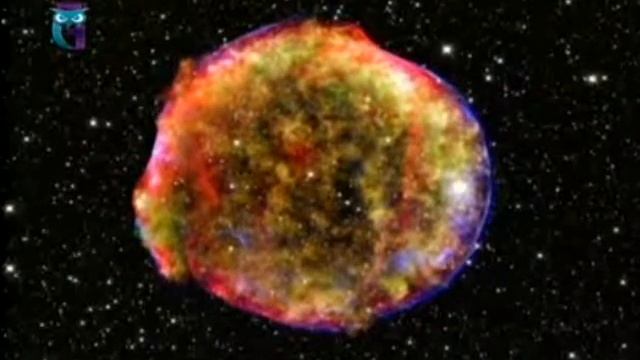 Тихо Браге и его помощник Кеплер смотреть онлайн