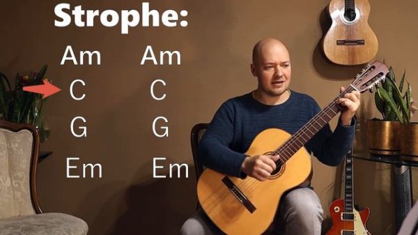 Heute ist ein guter Tag um glücklich zu sein / Max Raabe - auf Gitarre spielen