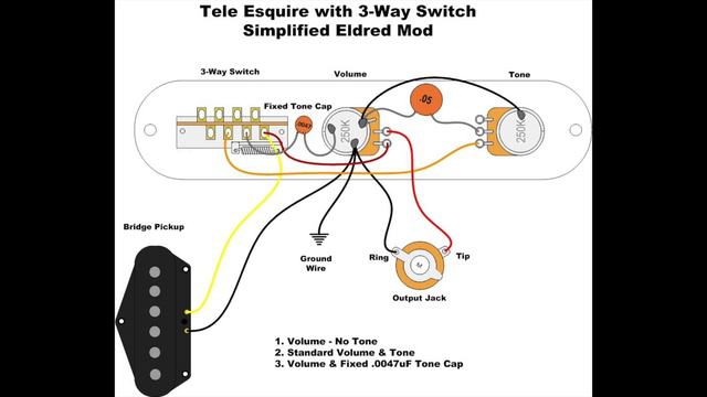 2007 Fender Esquire (Telecaster Conversion): Looking Back at an Old Build, Adjusting the Truss Rod смотреть онлайн