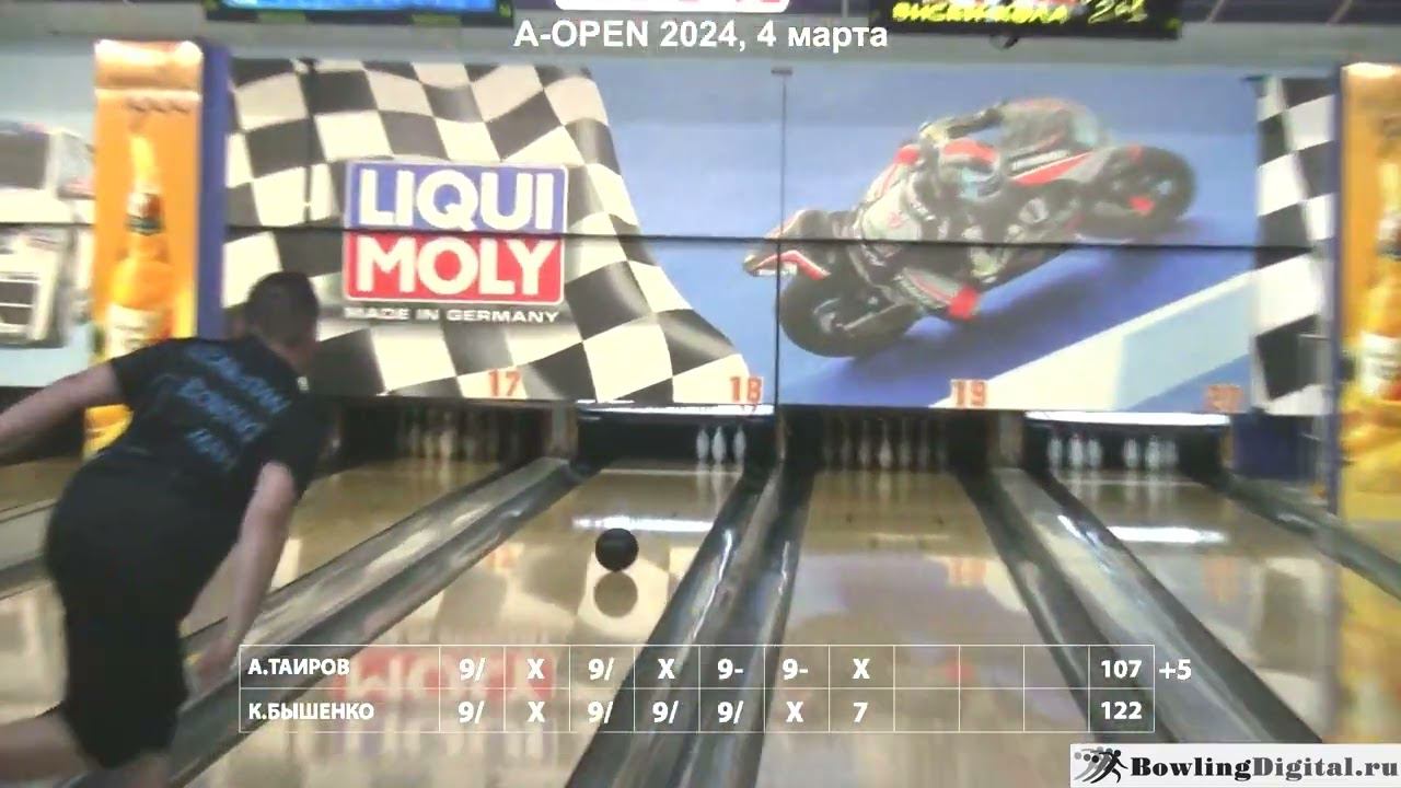 A-OPEN Коломенская, финал 4 марта 2024 смотреть онлайн