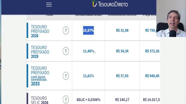 ?ONDE INVESTIR DEPOIS QUE O COPOM BAIXOU A SELIC PARA 12,25% (AO VIVO 03/11/23) смотреть онлайн