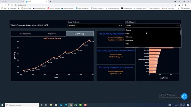Create tabs in python dashboard using the plotly dash library смотреть онлайн