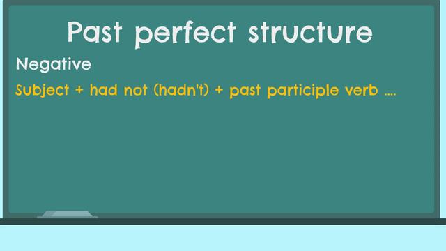 Learn English Grammar: The Past Perfect Tense [with EXAMPLES!!] смотреть онлайн