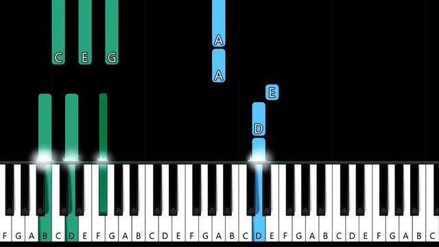 Limp Bizkit - Behind Blue Eyes (piano tutorial) смотреть онлайн