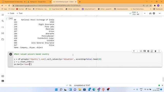 Data Analysis Of Unicorn Startups In Python | Data Science Project For Beginners || Google Colab смотреть онлайн