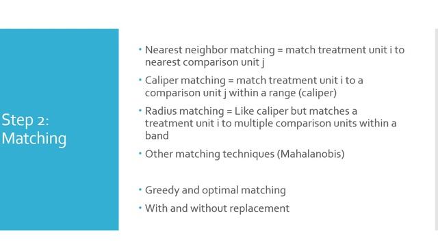 Propensity Score Matching - A Quick Introduction смотреть онлайн