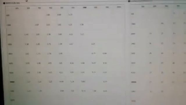Scanner Siemens Fenix Renault 19 Clio RSI F3P смотреть онлайн