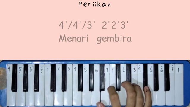 Chibi Maruko Chan Theme Song pianika cover + not angka смотреть онлайн