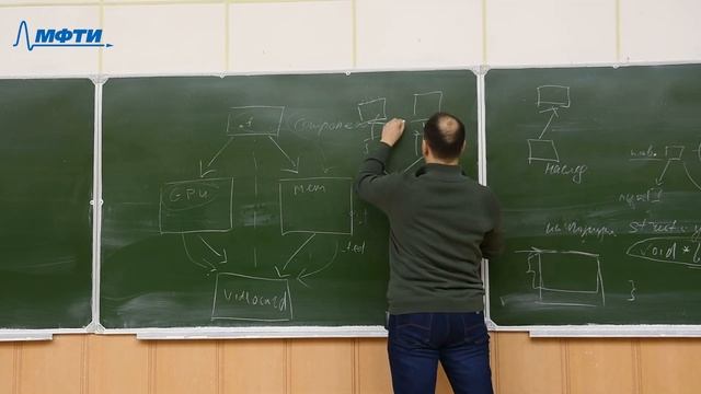 Компьютерные технологии, Ефанов Н. Н., 08.02.2023г. смотреть онлайн