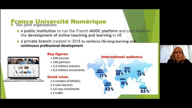 EODLW2020: European MOOCs for the Labour Market; Microcredentials for continuing education смотреть онлайн