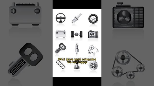 Changan Parts | Spare Parts Accessory | Changan auto parts | How to Buy in Ukraine смотреть онлайн