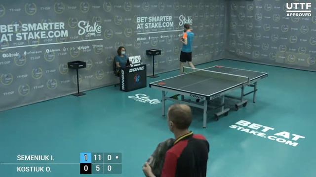 6 июня 2021. Тил зал . TT Cup. смотреть онлайн