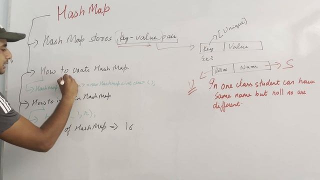 What is HashMap? ||In 3 minutes|| Java Collection Framework || LockDown Learner смотреть онлайн