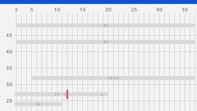 PS5用モニターの大本命？ LG UltraGear 27GP950 発売情報 HDMI2.1対応ゲーミングモニター смотреть онлайн