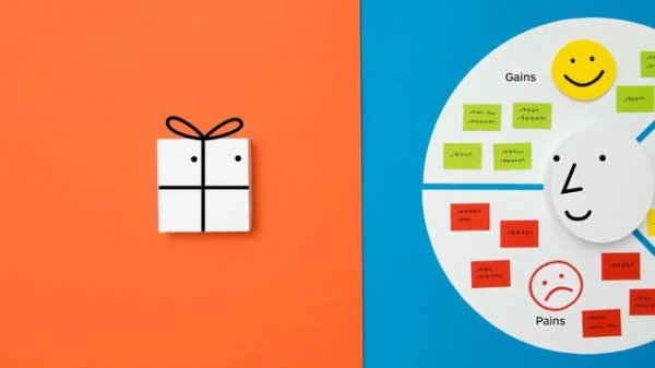 Разработка ценностных предложений от создателей business model canvas