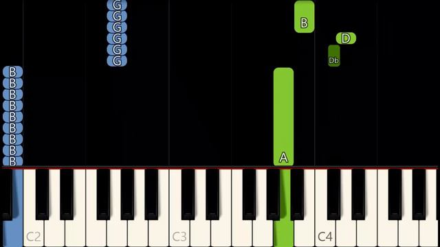 EYE IN THE SKY [ HD ] - ALAN PARSONS | EASY PIANO смотреть онлайн