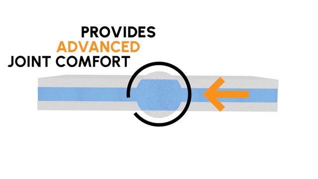 What Makes Big Barker Unique? смотреть онлайн