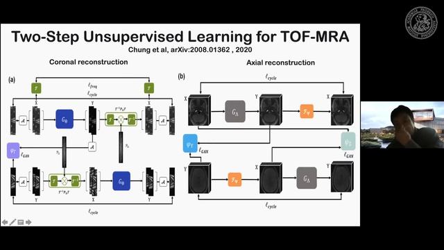 Beyond the Patterns - Episode 7 - Jong Chul Ye - GAN for Medical image Reconstruction смотреть онлайн